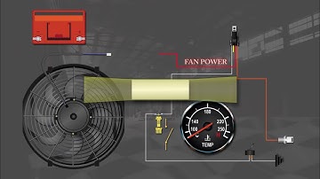 Champion Cooling - Fan Relay Installation