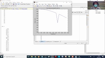 MATLAB - Interpolasi