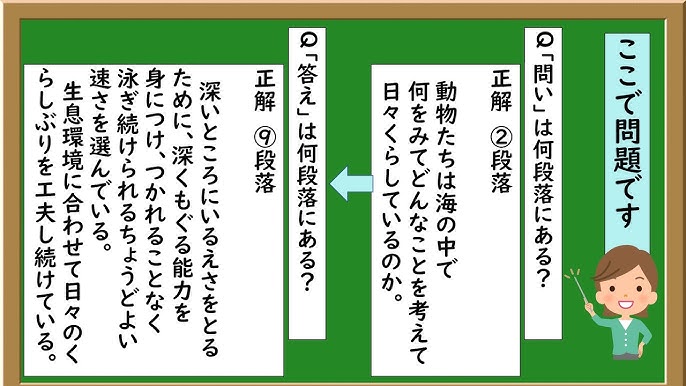 小５国語 東京書籍 動物たちが教えてくれる海の中のくらし２ Youtube