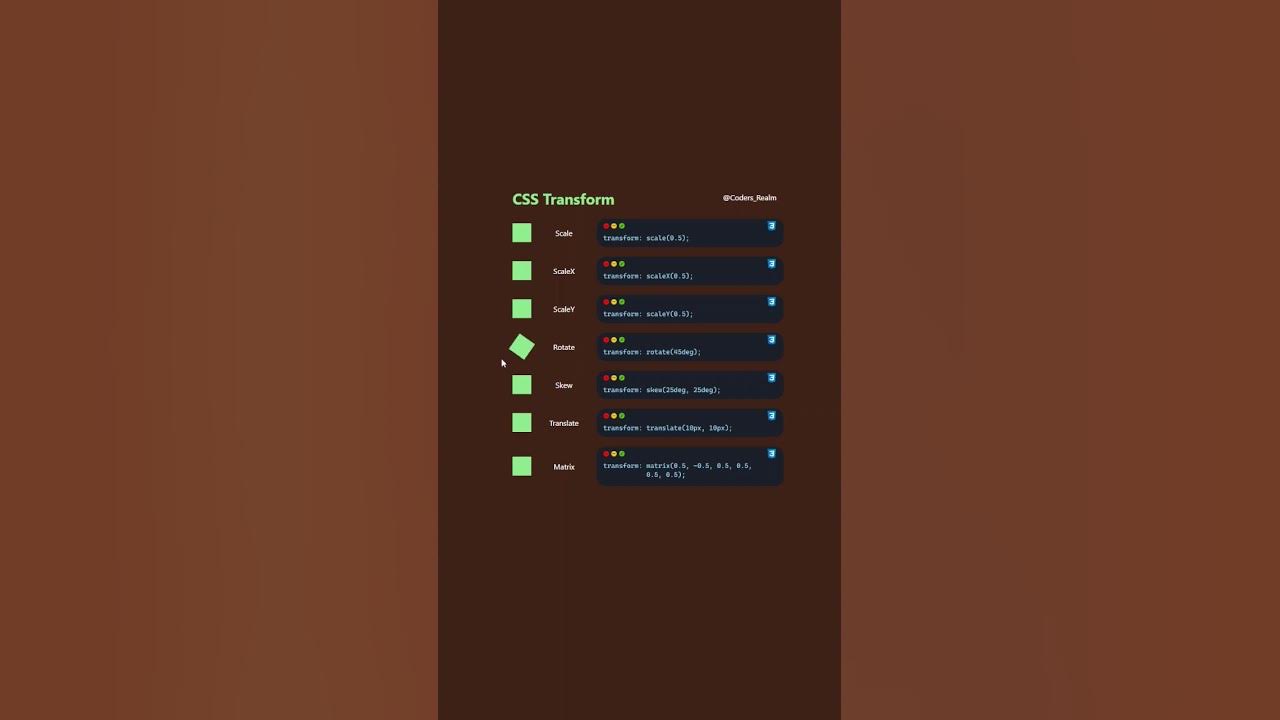 Transform using css . For Source code check first comment . #css #html ...