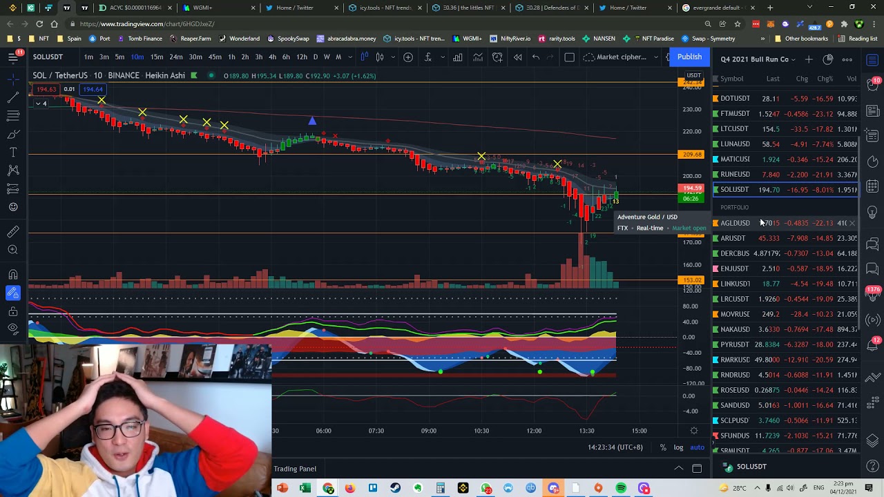Evergrande Market Crash