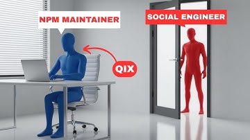 2025’s Biggest Open-Source Breach: Inside the npm Malware Apocalypse