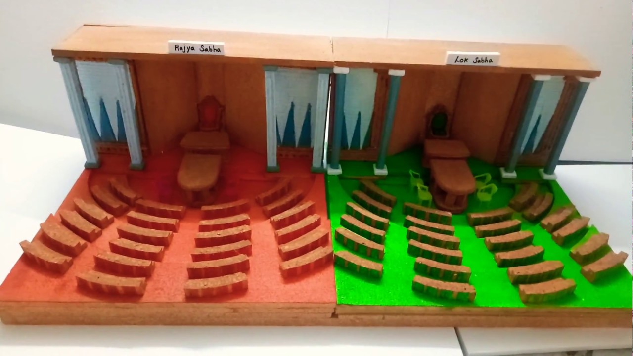 school-project-rajya-sabha-and-lok-sabha-model-www