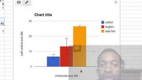 Bar Graphs with Error Bars in Google Spreadsheet