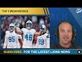 Detroit Lions Top Strengths & Weaknesses Heading To Lions Training Camp