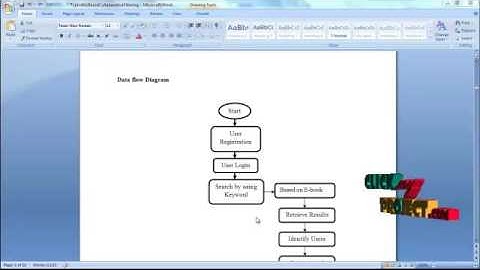 Typicality - Based Collaborative Filtering Recommendation | Final Year Projects 2016