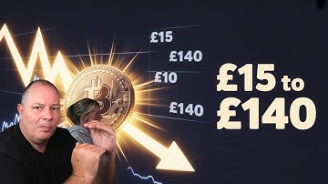 Bitcoin Scalping Strategy – Turn £15 Into £140 Fast