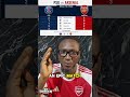 Arsenal will become 25 team history awaits #denkensports #championsleague #ucl #football #arsenal