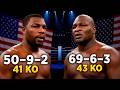 James Toney (USA) vs Hasim Rahman (USA) - Fight Highlights