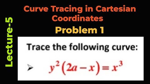 Curve Tracing in Cartesian Coordinates I One important question has been solved