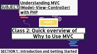 MVC Model - 2 - Quick overview of Why to Use MVC