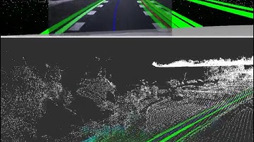 Localization in Shimoyama using high definition maps