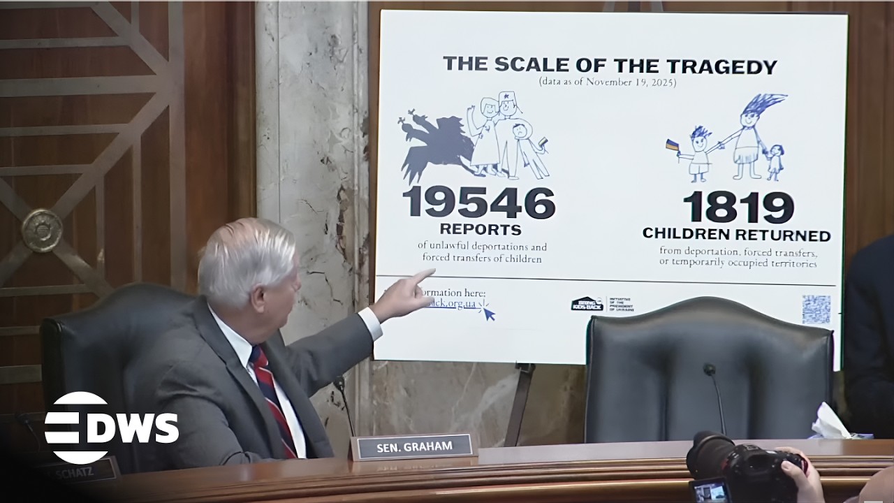 SHOCKING UPDATE: Russia Accused of Abducting 19,000+ Ukrainian Children ...