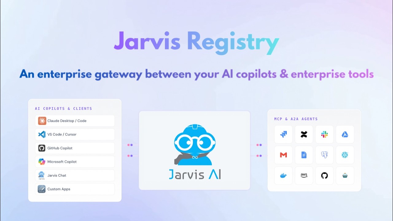 Video preview — Discover Core Features of Jarvis Registry | An Enterprise AI Gateway