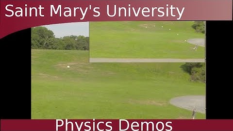 Parabolic Trajectory