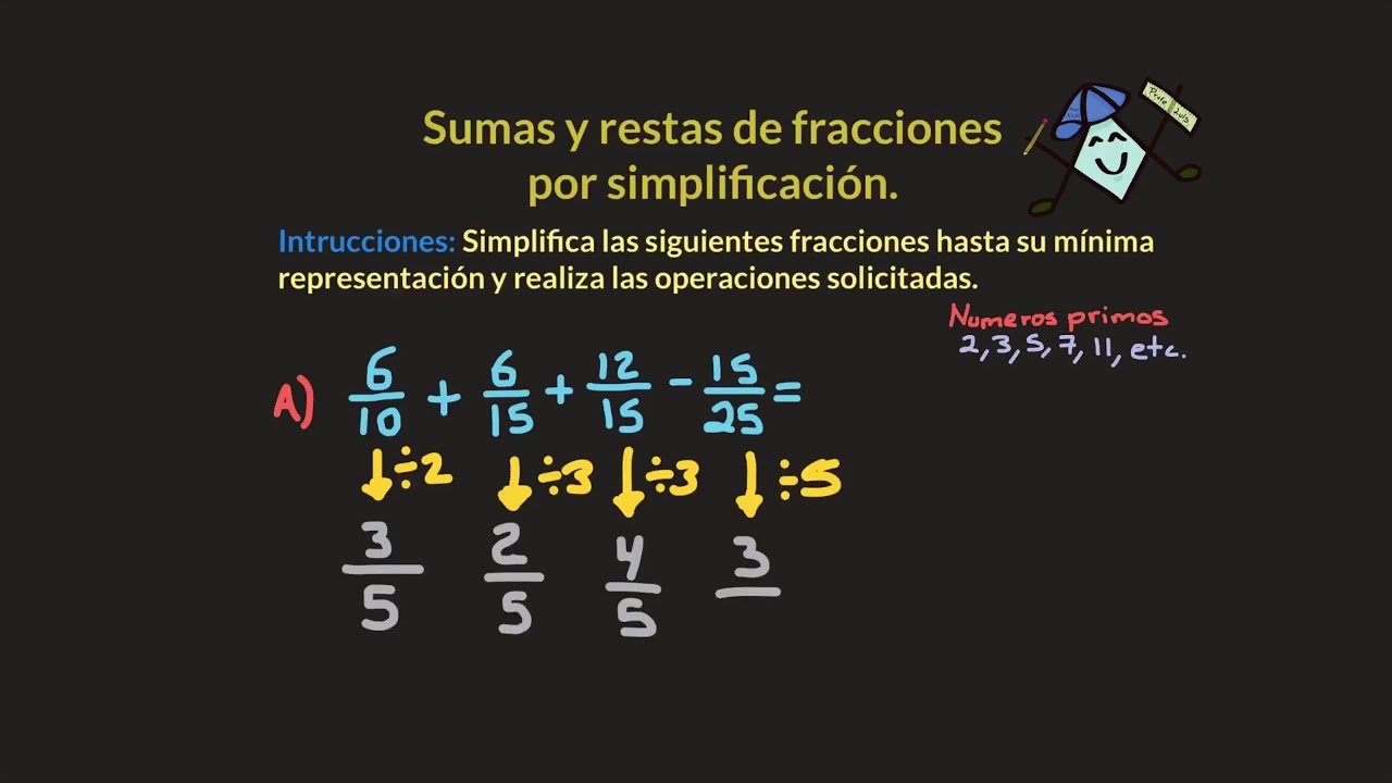 Sumas y restas de fracciones por simplificación - YouTube