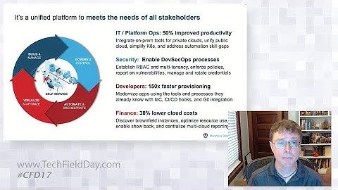 Morpheus Data 101: The Rise of Hybrid Cloud Platform Operations