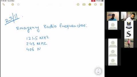 RTR A - Fresh Batch "AZ" - Lecture 3 - RTR A Question Paper, Flight Plan Codes -  Complete Lecture