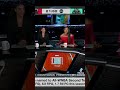 Sparks Basketball | Chiney on Nneka All-WNBA