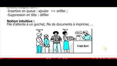 Vidéo sur les Files en Langage C