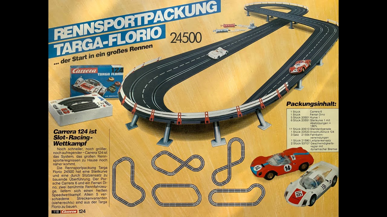 Carrera 124 Autorennbahn 81/82 old Carrera catalogue 1981 slotcars scale  1/24 in the year 1981 - YouTube