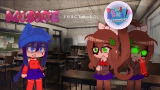 MISIDE reacts to DDLC •||5/5||• •||MISIDE||• •||DDLC||• •||READ DESC||•