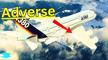 Pressure Gradient Explained [Aero Fundamentals #66]