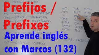 Prefixes / prefijos. Aprende inglés con Marcos (132)