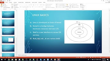 Redhat Linux - Brief Introduction