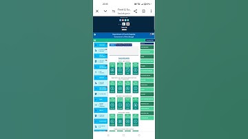 ration card application check status mobile diye 2025#rationcard # wb food gov.in#video