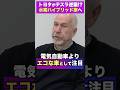 【トヨタの逆襲】2025年日本経済巻き返し予測!トヨタがハイエースで水素ハイブリッド車実証実験! #トヨタ #テスラ #株