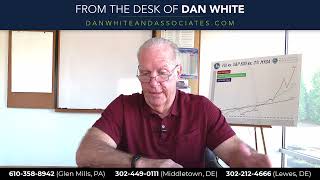 From the Desk of Dan White - March 2025 Net Worth