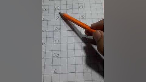 New oxford countdown book 1 greater than,less than to w.test