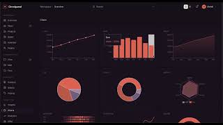Omnipanel — a calm, multi-panel admin dashboard for React
