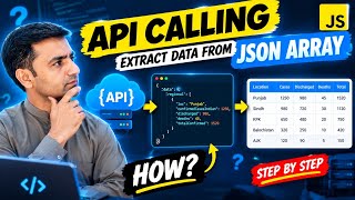 API Calling in JavaScript 🔥 | Extract Data from JSON Like a Pro