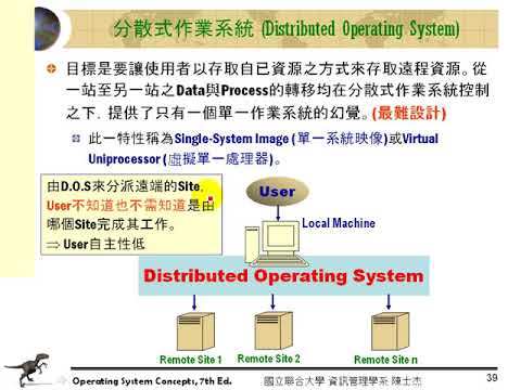 OS.01-作業系統簡介 (07)