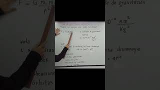 🔍📚¡Ley de Gravitación Universal!. Física básica. Dinámica