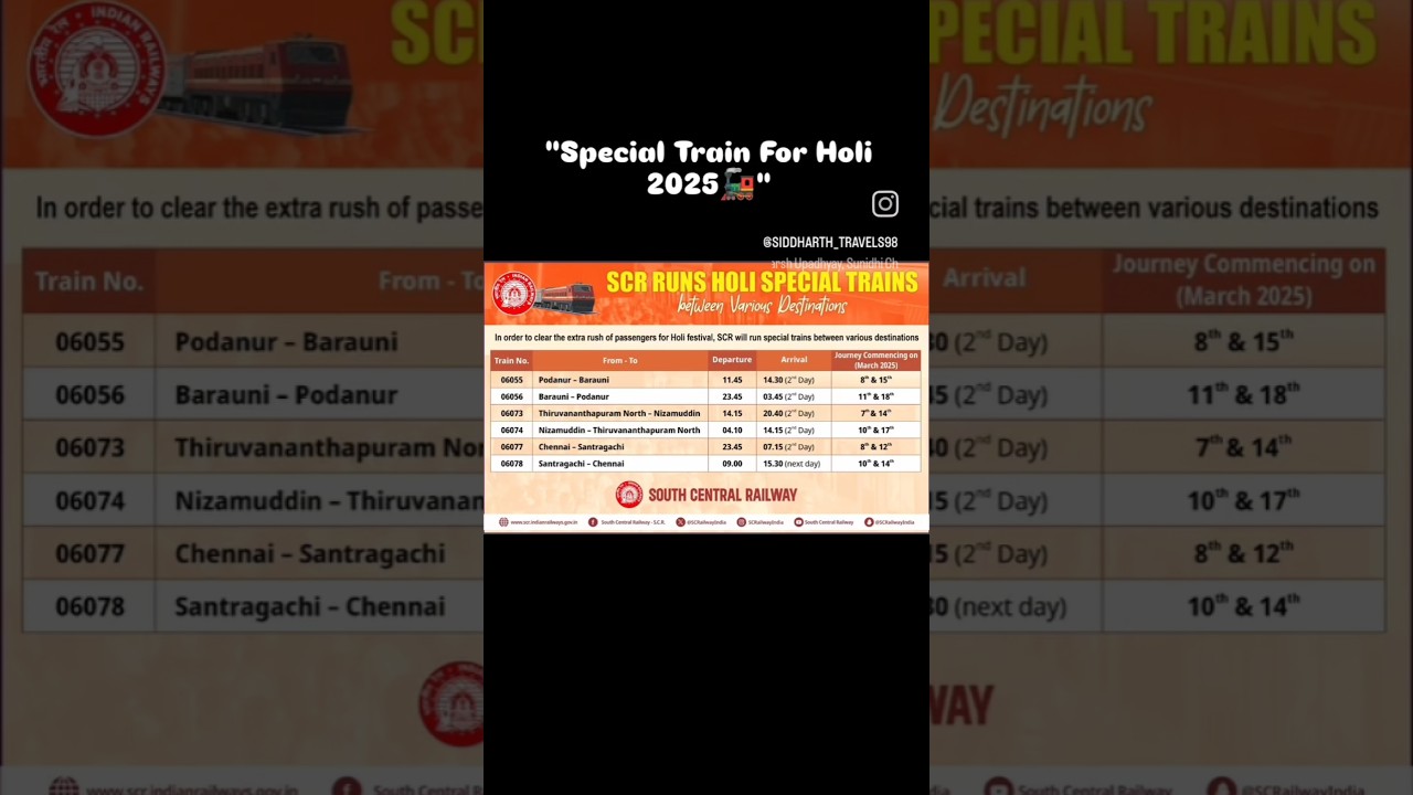 🚂Special Train For Holi 2025,Holi Festival Special Train,Holiday Special Train 2025,Holi Trains 2025
