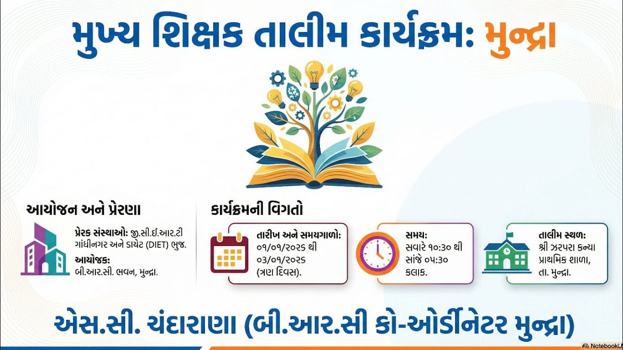 | મુખ્ય શિક્ષક તાલીમ કાર્યક્રમ 2026-MUNDRA | ઝરપરા કન્યા શાળા | 