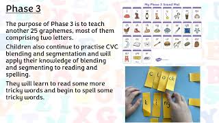 What does Phonics look like at Irlam Primary School?