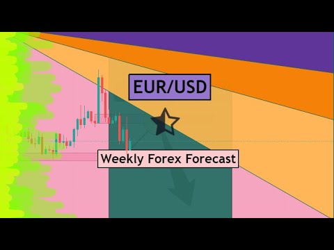 EURUSD Weekly Forex Forecast & Trading Idea for 25 – 29 April 2022 by CYNS on Forex