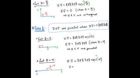Parallel and Orthogonal Vectors