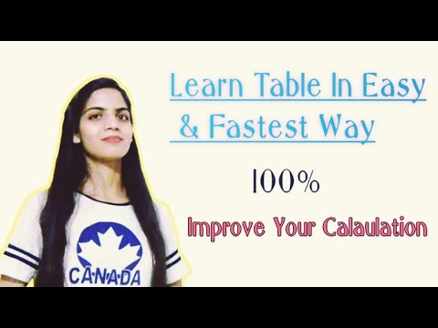 Learn Tablels In Easy And Fastest Way From 2 to 5 (Fast Calculation ...