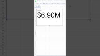 Learn How to Create a Google Sheets Dashboard  #googlesheetdashboard #googlesheets #shorts