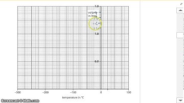 EDEXCEL IGCSE Phy May 2013 Paper 1 (R timezone), Q3