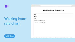 Walking Heart Rate Chart
