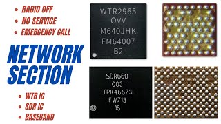 Smart Phones Course (Network Section)