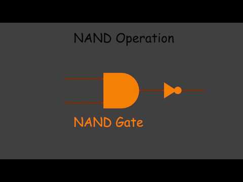 What is a NAND Gate?