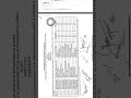 Baba Saheb Bhimrao Ambedkar University BBAU CUET cut off | CUET PG 2026 Cut off |