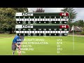 Course Vlog - Preparing for the VANCOUVER OPEN - Part 1 of 4 [LANGARA GOLF COURSE]